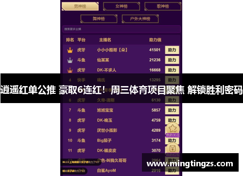 逍遥红单公推 豪取6连红！周三体育项目聚焦 解锁胜利密码